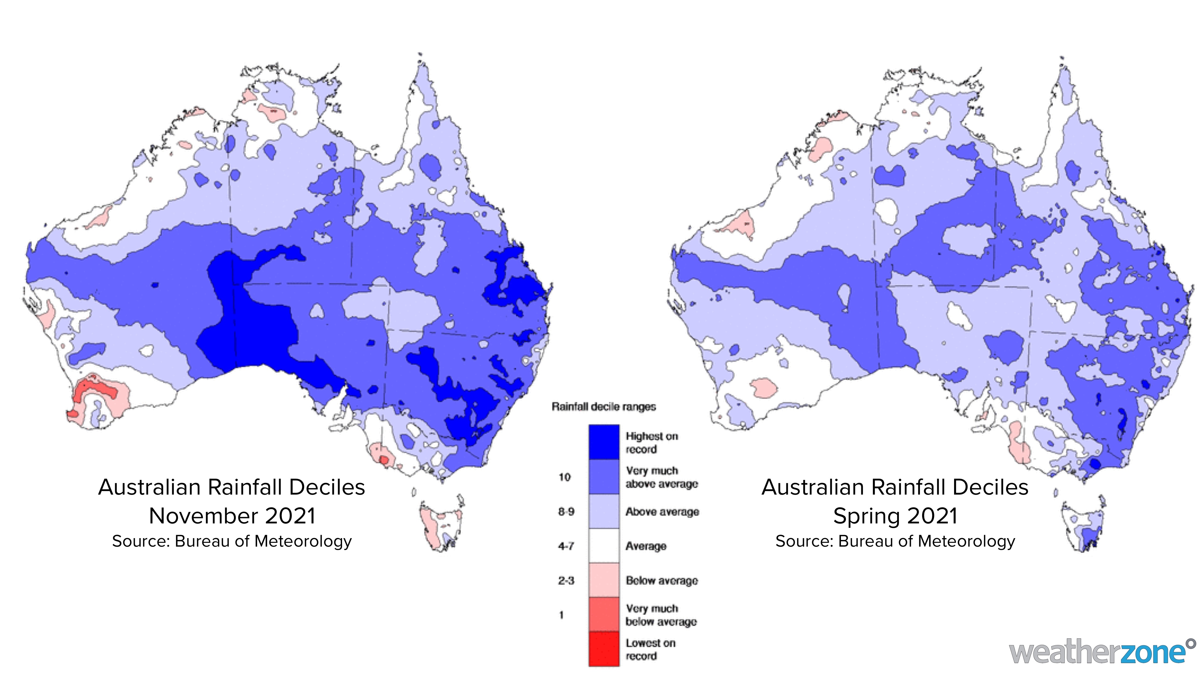 What's in store for Australia this summer?